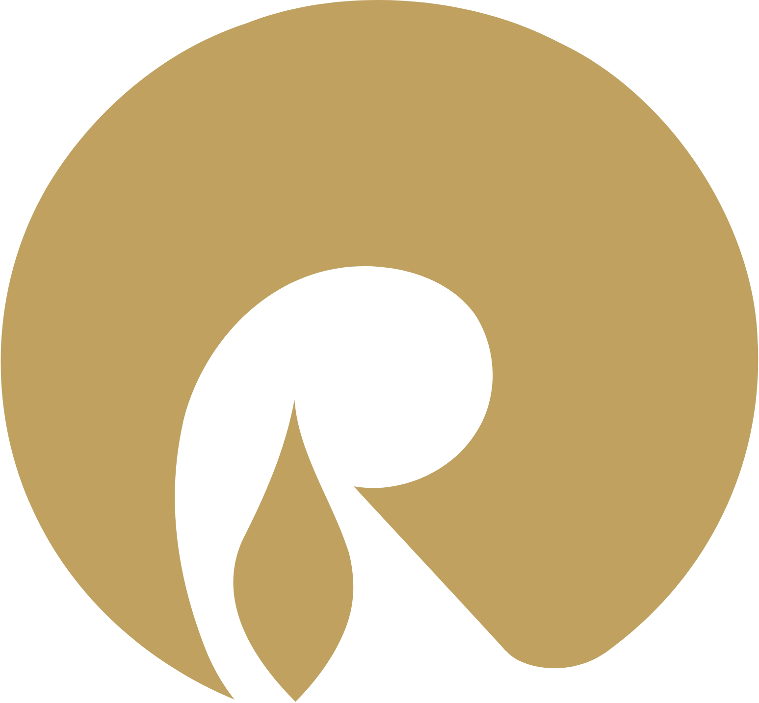 Reliance Industries Logo